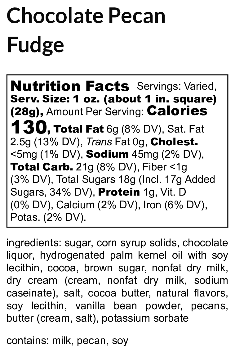 Chocolate Pecan Fudge