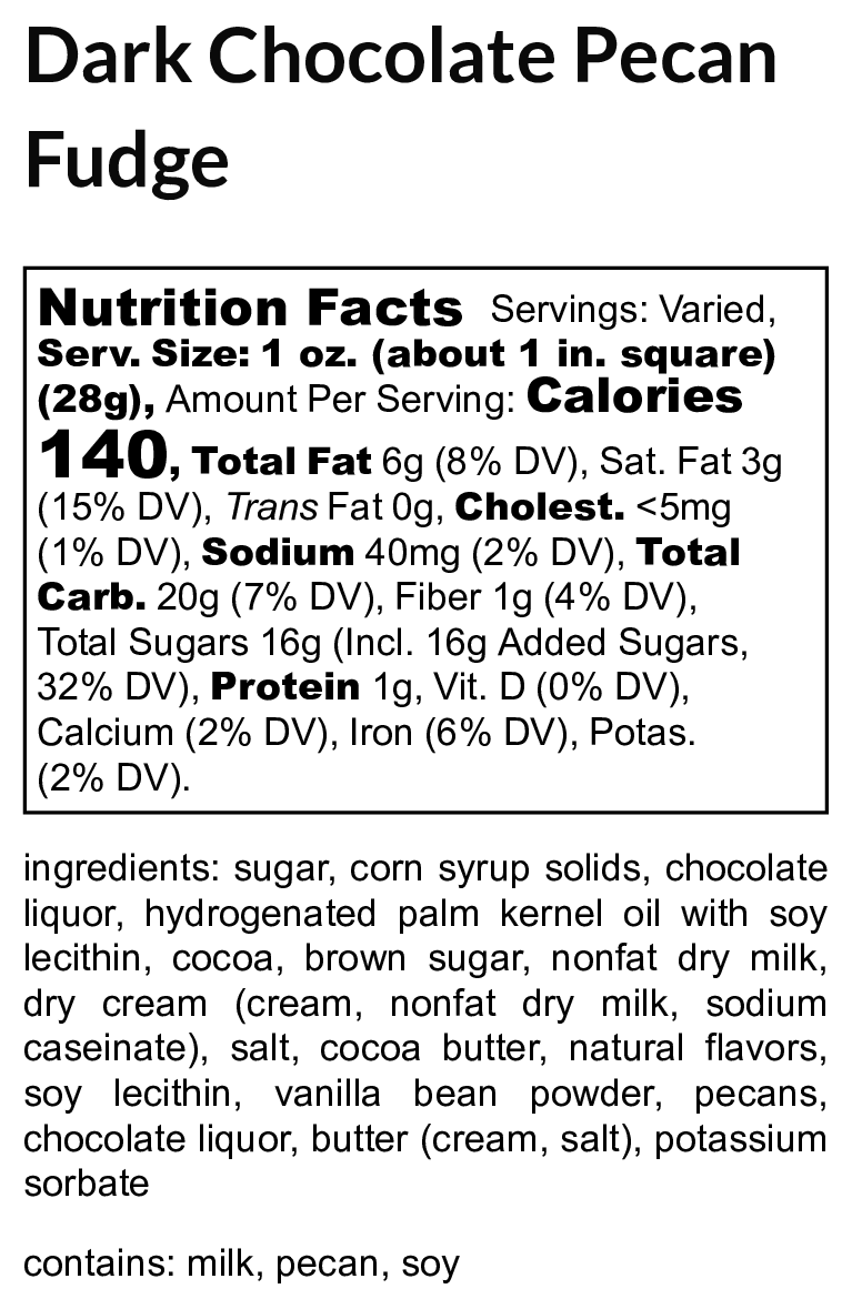 Dark Chocolate Pecan Fudge