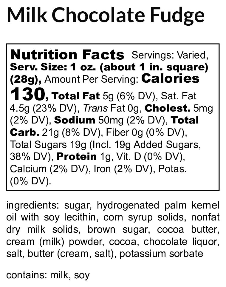 Milk Chocolate Fudge