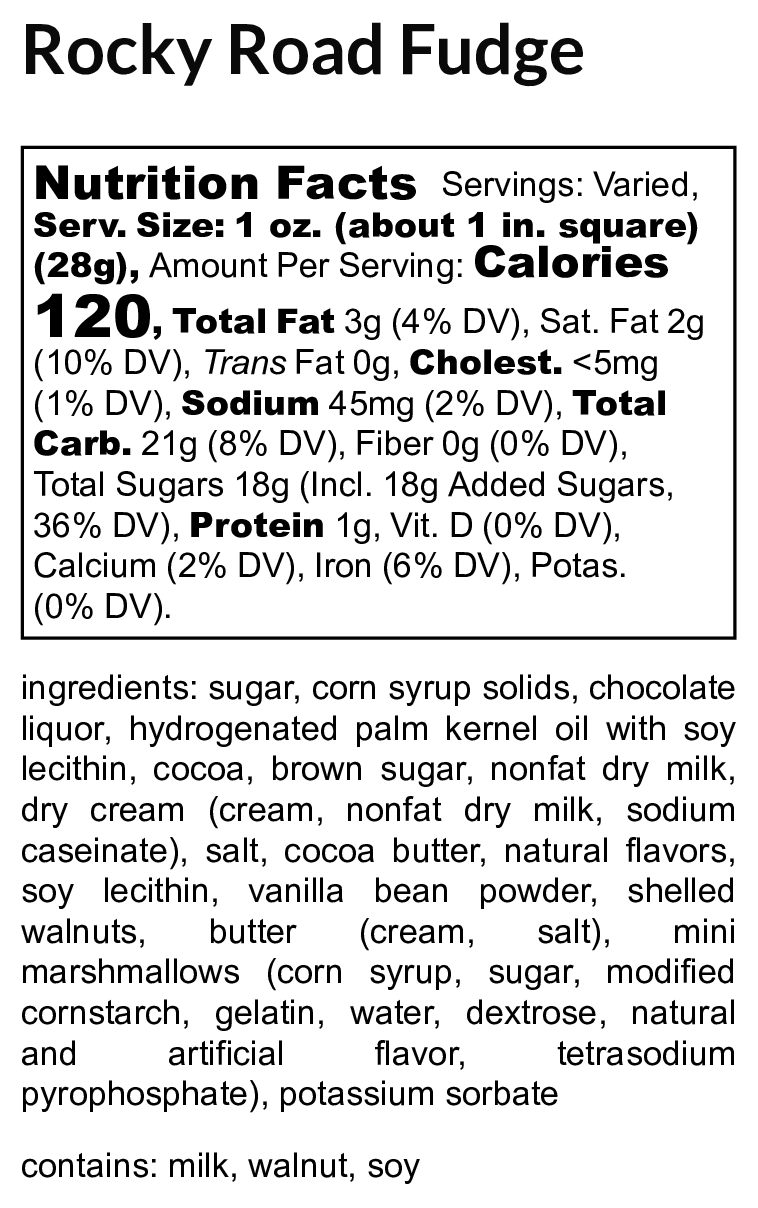 Rocky Road Fudge